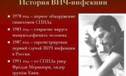 В Екатеринбурге объявлена ВИЧ эпидемия