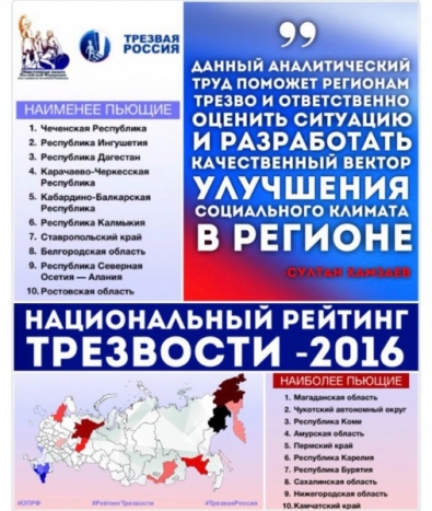 Опубликован список самых пьющих регионов РФ